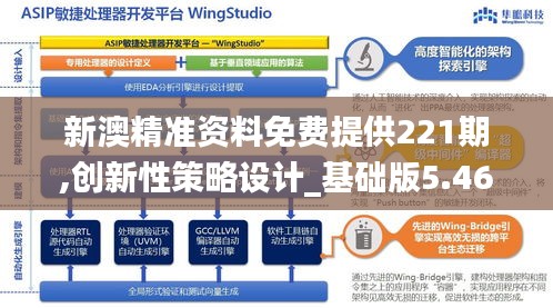 新澳精準(zhǔn)資料免費提供221期,創(chuàng)新性策略設(shè)計_基礎(chǔ)版5.464