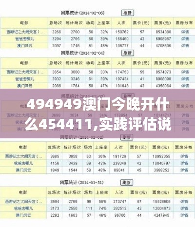 494949澳門今晚開什么454411,實踐評估說明_網(wǎng)頁款3.483
