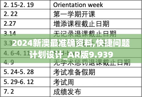 2024新澳最準確資料,快捷問題計劃設(shè)計_AR版9.939