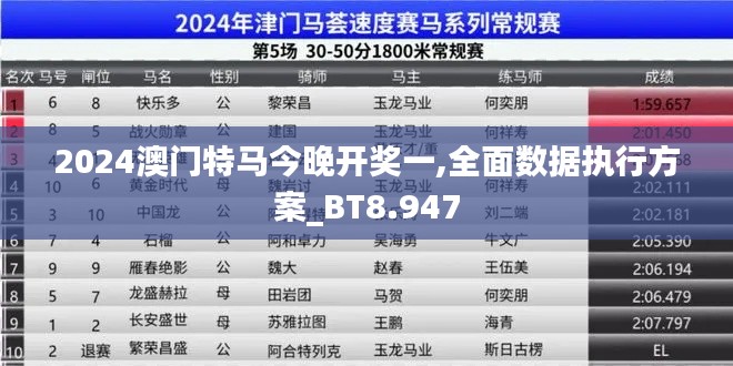 2024澳門特馬今晚開獎(jiǎng)一,全面數(shù)據(jù)執(zhí)行方案_BT8.947