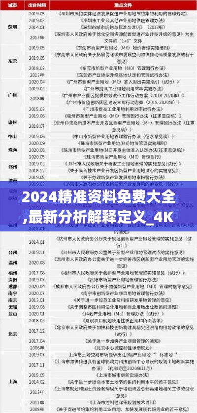 2024精準(zhǔn)資料免費大全,最新分析解釋定義_4K版8.799