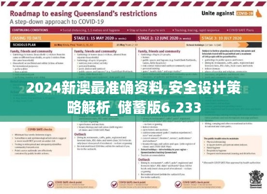 2024新澳最準確資料,安全設(shè)計策略解析_儲蓄版6.233