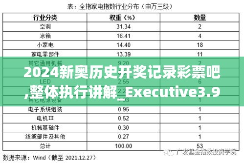2024新奧歷史開獎記錄彩票吧,整體執(zhí)行講解_Executive3.915