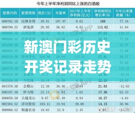 新澳門彩歷史開獎記錄走勢圖,可持續(xù)發(fā)展探索_GT10.544