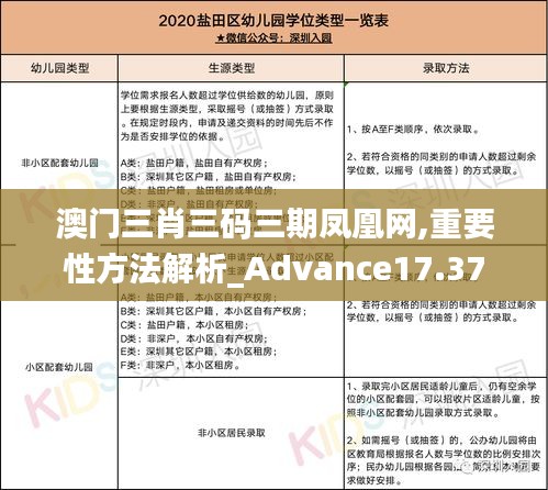 澳門三肖三碼三期鳳凰網(wǎng),重要性方法解析_Advance17.379