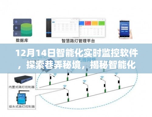 智能化實時監(jiān)控軟件的巷弄秘境探索，揭秘奇妙之旅