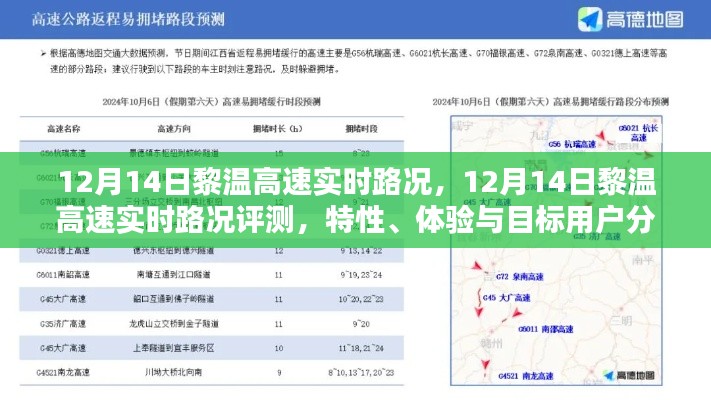 12月14日黎溫高速實時路況詳解，評測、特性、體驗與目標用戶洞察