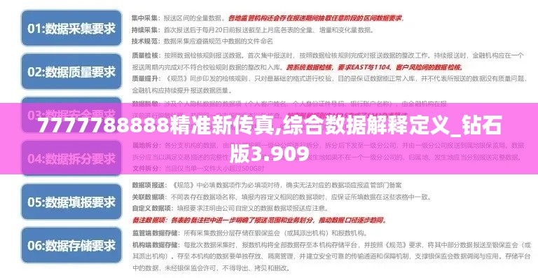 7777788888精準新傳真,綜合數(shù)據(jù)解釋定義_鉆石版3.909