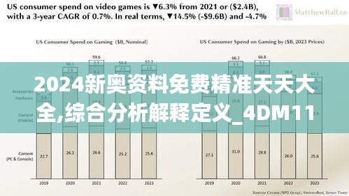 2024新奧資料免費(fèi)精準(zhǔn)天天大全,綜合分析解釋定義_4DM11.948