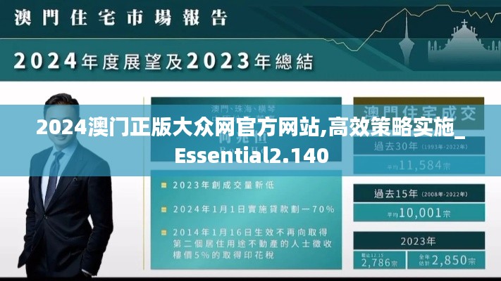 2024澳門正版大眾網(wǎng)官方網(wǎng)站,高效策略實施_Essential2.140