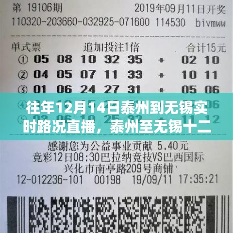 泰州至無(wú)錫實(shí)時(shí)路況直播觀(guān)察與個(gè)人立場(chǎng)，十二月十四日的交通洞察