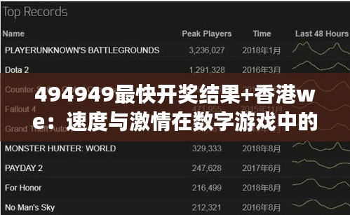494949最快開獎結果+香港we：速度與激情在數字游戲中的完美體現