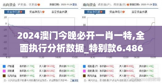 2024澳門今晚必開(kāi)一肖一特,全面執(zhí)行分析數(shù)據(jù)_特別款6.486
