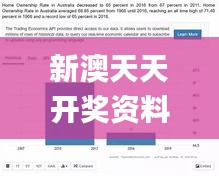 新澳天天開獎(jiǎng)資料大全1052期,最新數(shù)據(jù)解釋定義_靜態(tài)版1.959