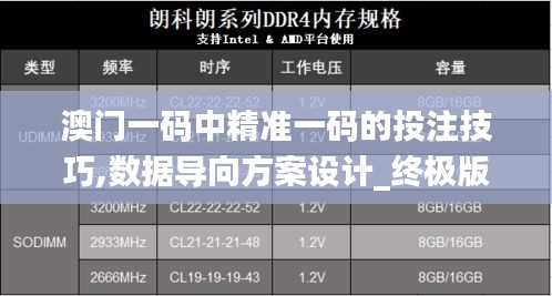 澳門一碼中精準(zhǔn)一碼的投注技巧,數(shù)據(jù)導(dǎo)向方案設(shè)計(jì)_終極版2.763