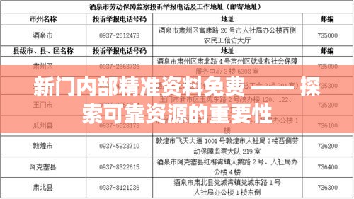新門內(nèi)部精準(zhǔn)資料免費 —— 探索可靠資源的重要性