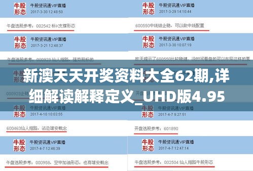新澳天天開(kāi)獎(jiǎng)資料大全62期,詳細(xì)解讀解釋定義_UHD版4.955