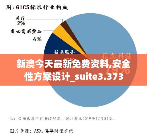 新澳今天最新免費資料,安全性方案設(shè)計_suite3.373