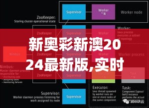灰飛湮滅 第3頁