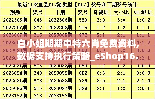白小姐期期中特六肖免費資料,數(shù)據(jù)支持執(zhí)行策略_eShop16.865