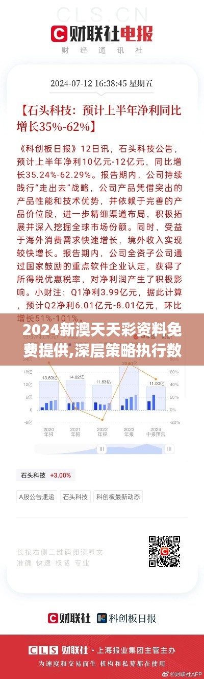 2024新澳天天彩資料免費提供,深層策略執(zhí)行數(shù)據(jù)_nShop2.735