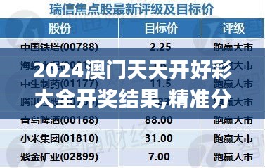 2024澳門天天開好彩大全開獎結(jié)果,精準分析實施步驟_UHD10.439