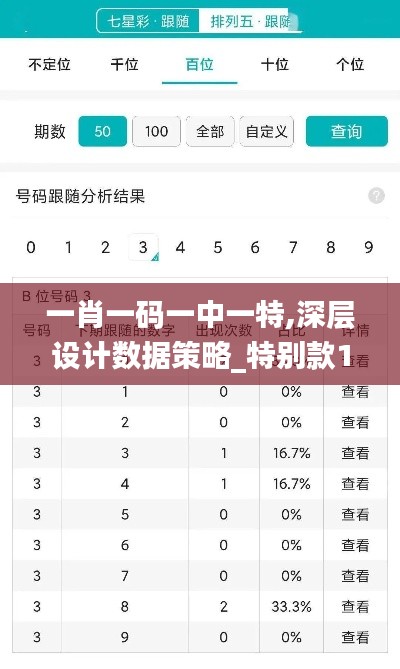 一肖一碼一中一特,深層設(shè)計數(shù)據(jù)策略_特別款10.892
