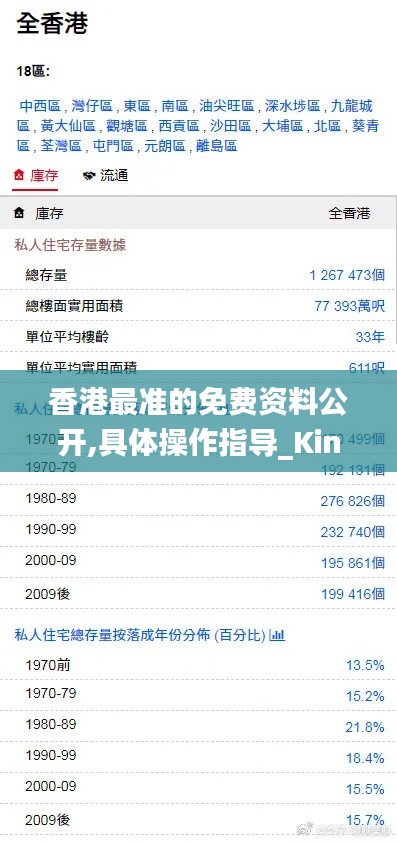 香港最準的免費資料公開,具體操作指導_Kindle10.549