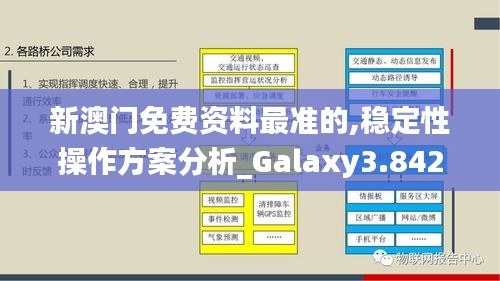 新澳門免費資料最準的,穩(wěn)定性操作方案分析_Galaxy3.842