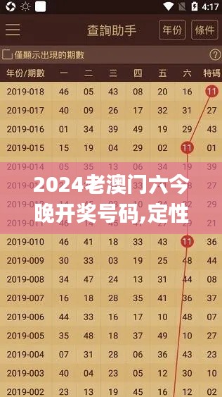 2024老澳門六今晚開獎號碼,定性分析說明_安卓1.599