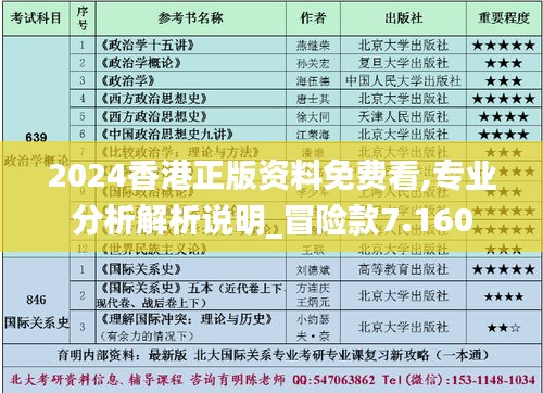 2024香港正版資料免費(fèi)看,專(zhuān)業(yè)分析解析說(shuō)明_冒險(xiǎn)款7.160