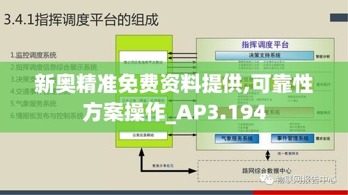 新奧精準(zhǔn)免費(fèi)資料提供,可靠性方案操作_AP3.194