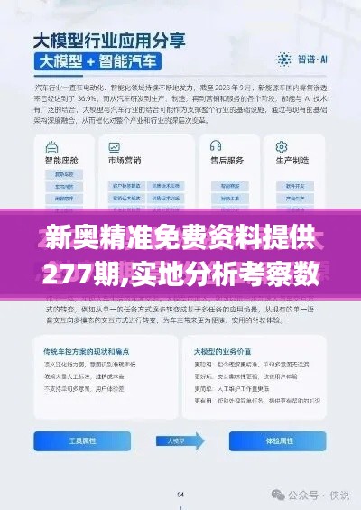 新奧精準(zhǔn)免費(fèi)資料提供277期,實(shí)地分析考察數(shù)據(jù)_Surface3.245