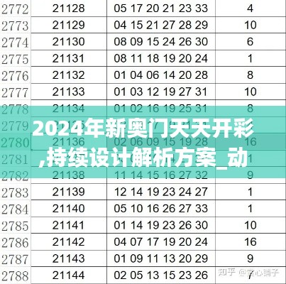 2024年新奧門天天開彩,持續(xù)設(shè)計解析方案_動態(tài)版1.187