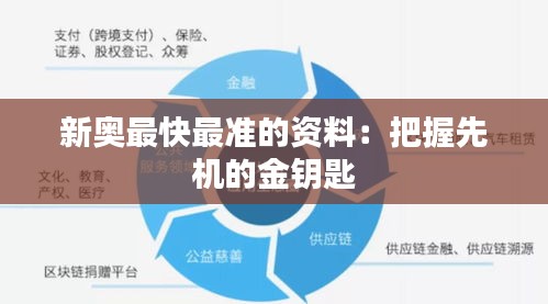 新奧最快最準(zhǔn)的資料：把握先機的金鑰匙