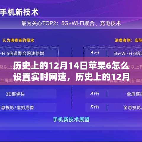 蘋果6實時網(wǎng)速監(jiān)控設置指南，歷史上的12月14日教程分享