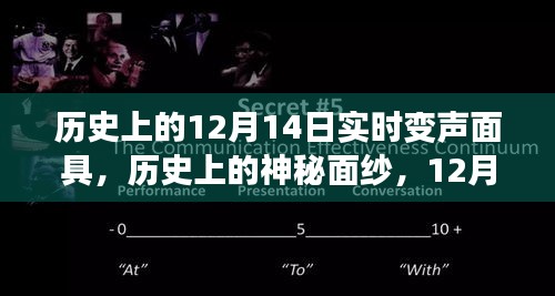 揭秘歷史神秘面紗，探尋12月14日變聲面具之旅與內(nèi)心平靜的力量