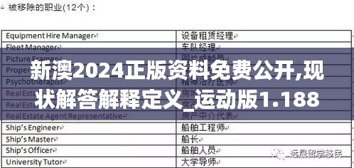 新澳2024正版資料免費公開,現(xiàn)狀解答解釋定義_運動版1.188