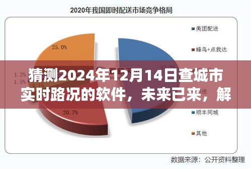 未來已至，城市實時路況查詢軟件的潛力與挑戰(zhàn)——以智能預(yù)測技術(shù)為例，展望2024年城市路況軟件發(fā)展解析。