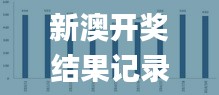 新澳開(kāi)獎(jiǎng)結(jié)果記錄史免費(fèi),全面數(shù)據(jù)執(zhí)行計(jì)劃_4DM1.293