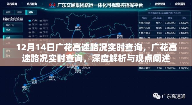 廣花高速路況實時查詢深度解析與觀點闡述，最新路況信息，不容錯過！
