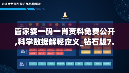 管家婆一碼一肖資料免費(fèi)公開,科學(xué)數(shù)據(jù)解釋定義_鉆石版7.659