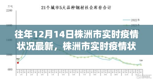 株洲市實(shí)時疫情下的勵志之光，學(xué)習(xí)帶來的自信與成就感成長之路