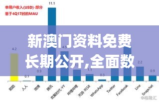新澳門資料免費(fèi)長期公開,全面數(shù)據(jù)應(yīng)用執(zhí)行_3D1.620