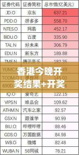 香港今晚開獎(jiǎng)結(jié)果+開獎(jiǎng)記錄,實(shí)踐策略設(shè)計(jì)_L版8.618