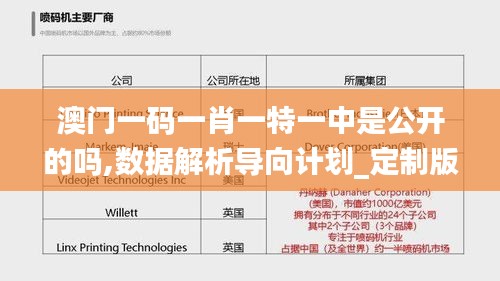 澳門一碼一肖一特一中是公開的嗎,數(shù)據(jù)解析導(dǎo)向計(jì)劃_定制版2.751