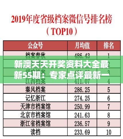 新澳天天開(kāi)獎(jiǎng)資料大全最新55期：專家點(diǎn)評(píng)最新一期開(kāi)獎(jiǎng)數(shù)據(jù)與走勢(shì)