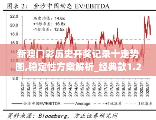精耕細(xì)作 第3頁(yè)