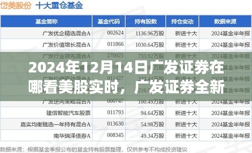 廣發(fā)證券全新智能平臺(tái)，實(shí)時(shí)掌握全球股市動(dòng)態(tài)，包括美股實(shí)時(shí)行情（2024年12月14日）