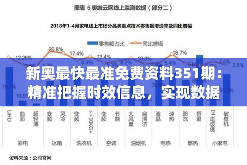 新奧最快最準(zhǔn)免費(fèi)資料351期：精準(zhǔn)把握時(shí)效信息，實(shí)現(xiàn)數(shù)據(jù)價(jià)值最大化